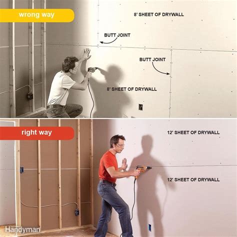 Common Mistakes To Avoid When Installing Drywall Anchors