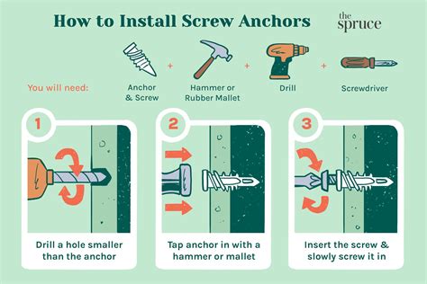 How To Ensure Proper Alignment When Putting In Drywall Anchors