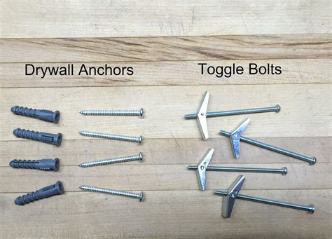 How To Organize Your Tools With Drywall Anchors