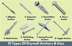 The Pros And Cons Of Different Drywall Anchors