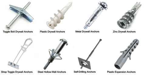 When To Use Plastic Vs. Metal Drywall Anchors